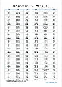 2027年年齢早見表ダウンロードA4サイズ